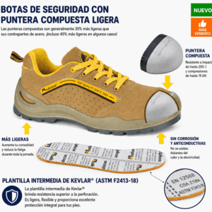 CALZADO DE SEGURIDAD L-7296 EH- SAFETOE - Imagen 3