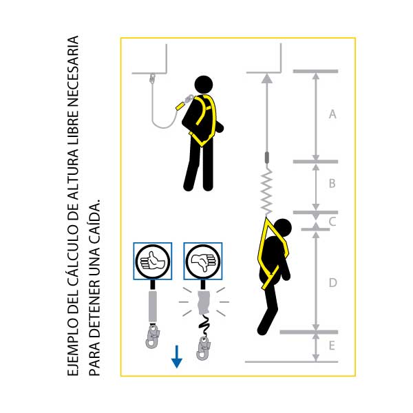 linea-de-vida-de-cable-de-acero-df1g